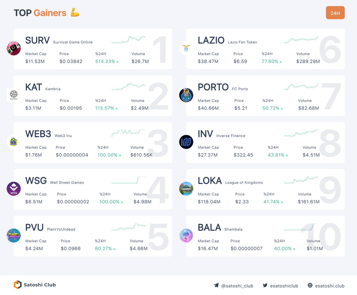 Satoshi Club tweet media