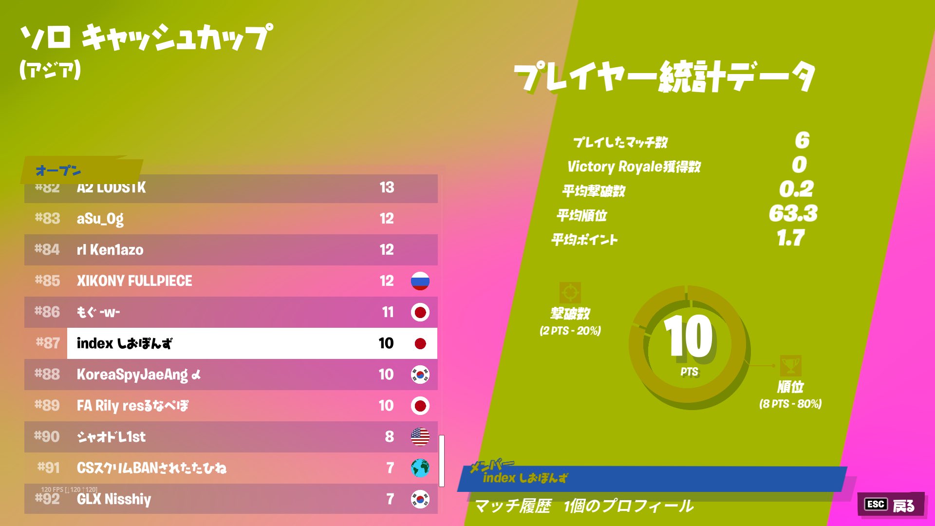 えび Ebi Fa4 Twitter