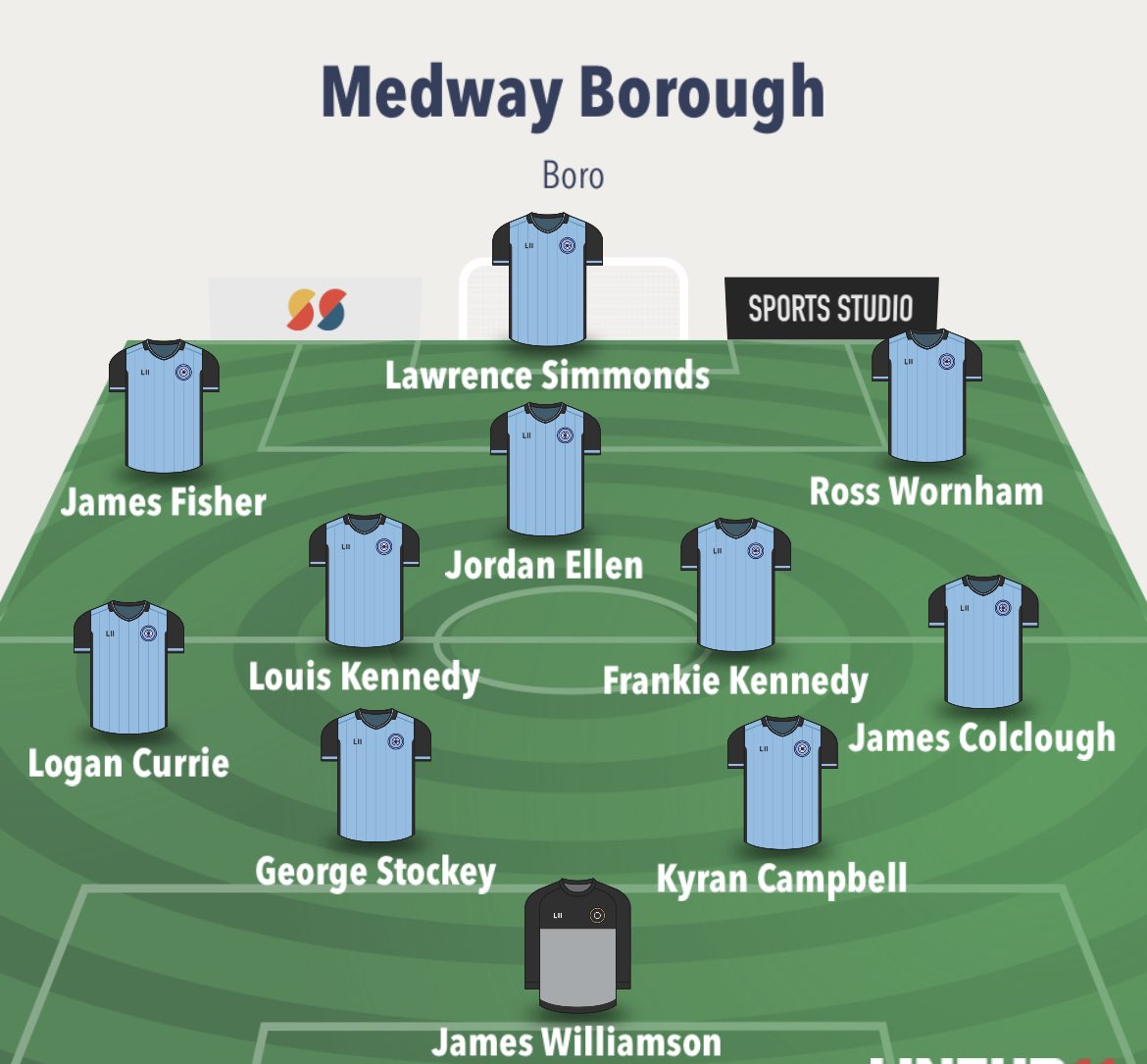 Upchurch FC (@upchurchfc2022) on Twitter photo 12/3/22
Medway Borough 2-0 @ChathamTownSRB
An important win after 2 weeks off.
3 points and a clean sheet ✅
Goalscorers:
<a href="/CampbellKyran/">Ky</a>
<a href="/9_Simmonds/">Lawrence Simmonds</a>
MOTM: <a href="/jamesfisherrr/">James Fisher</a>
Thanks for all the support!
All the best to Chatham for the rest of their campaign
UTB 🔵⚽️ 12/3/22
Medway Borough 2-0 @ChathamTownSRB
An important win after 2 weeks off.
3 points and a clean sheet ✅
Goalscorers:
<a href="/CampbellKyran/">Ky</a>
<a href="/9_Simmonds/">Lawrence Simmonds</a>
MOTM: <a href="/jamesfisherrr/">James Fisher</a>
Thanks for all the support!
All the best to Chatham for the rest of their campaign
UTB 🔵⚽️