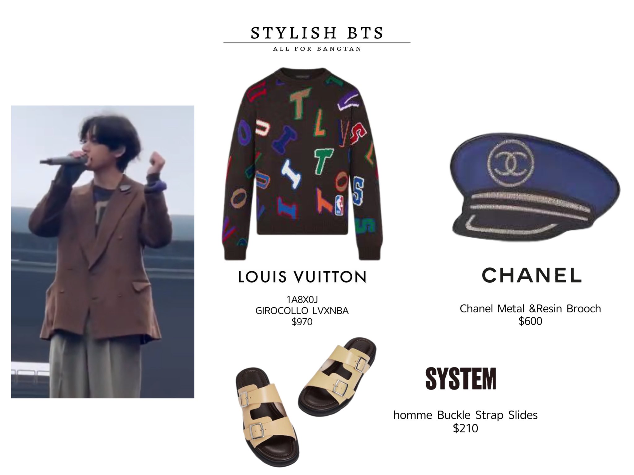 Jungkook SNS  on X: INFO  Louis Vuitton Monogram Mink Fur Zipped Hoodie  worn by Jungkook at Day 3 Soundcheck of PTD On Stage Seoul is Out Of Stock  in ALL