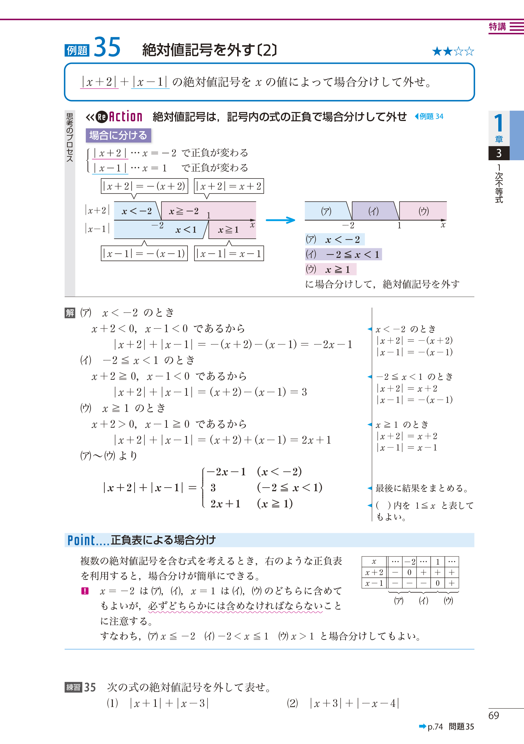 東京書籍出版事業部 on X: 