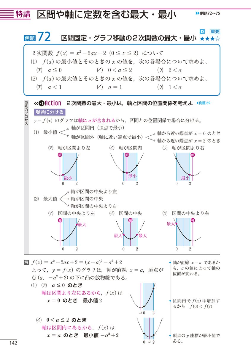 新刊】 『NEW ACTION FRONTIER 数学Ⅰ+A』新課程 数学の問題を公式や