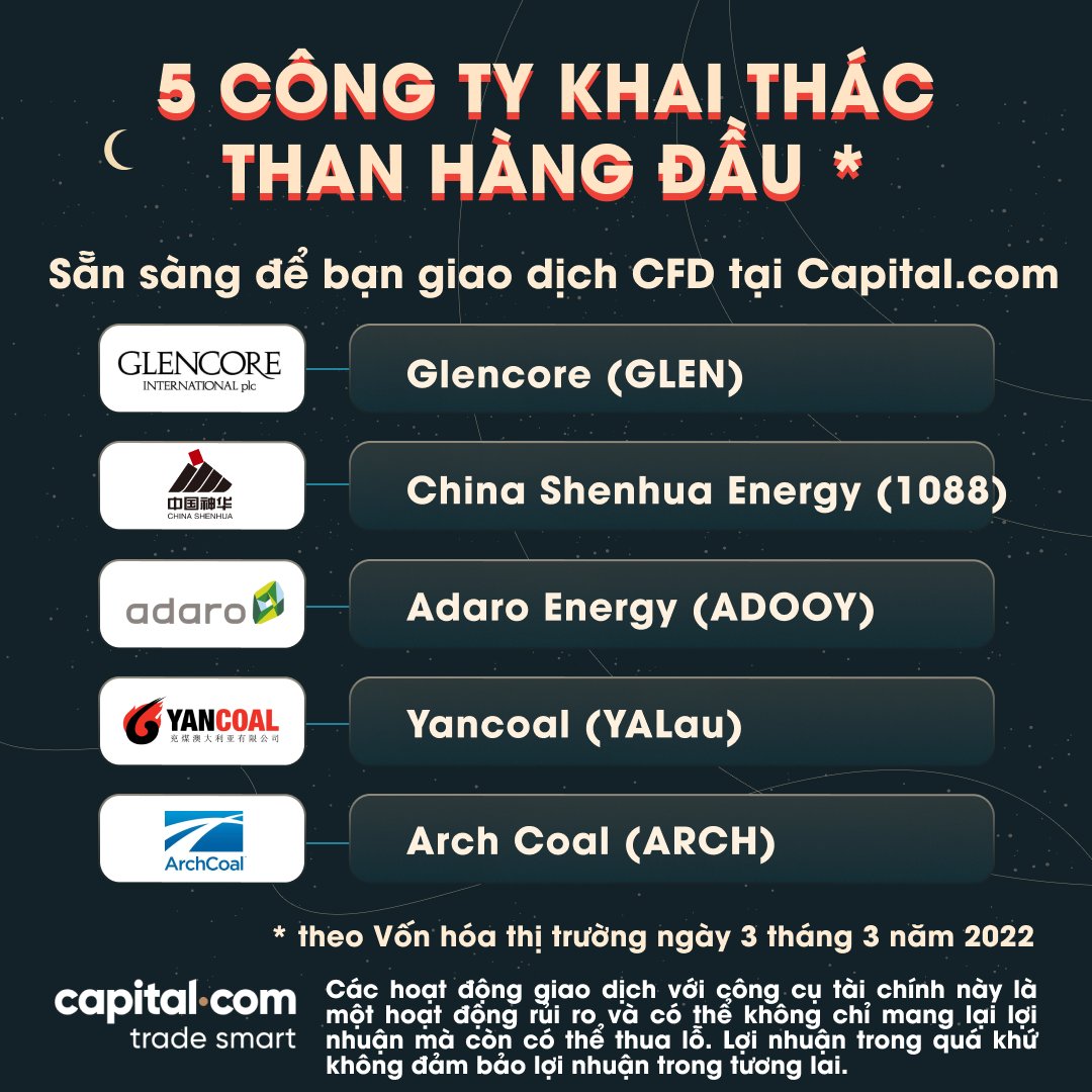 CapitalcomViet's tweet photo. 🏗TOP 5️⃣CÔNG TY KHAI THÁC THAN 

1️⃣ #Glencore - Công ty than Thuỵ Sỹ
2️⃣ #ChinaShenhuaEnergy - Công ty than Trung Quốc
3️⃣ #AdaroEnergy - Công ty than Indonesia
4️⃣ #Yancoal - Công ty than Úc
5️⃣ #Archcoal - Công ty than  Mỹ 

🚦Giao dịch CFD tại: https://t.co/pk2CLGO2ai https://t.co/D8kVUr4oSR