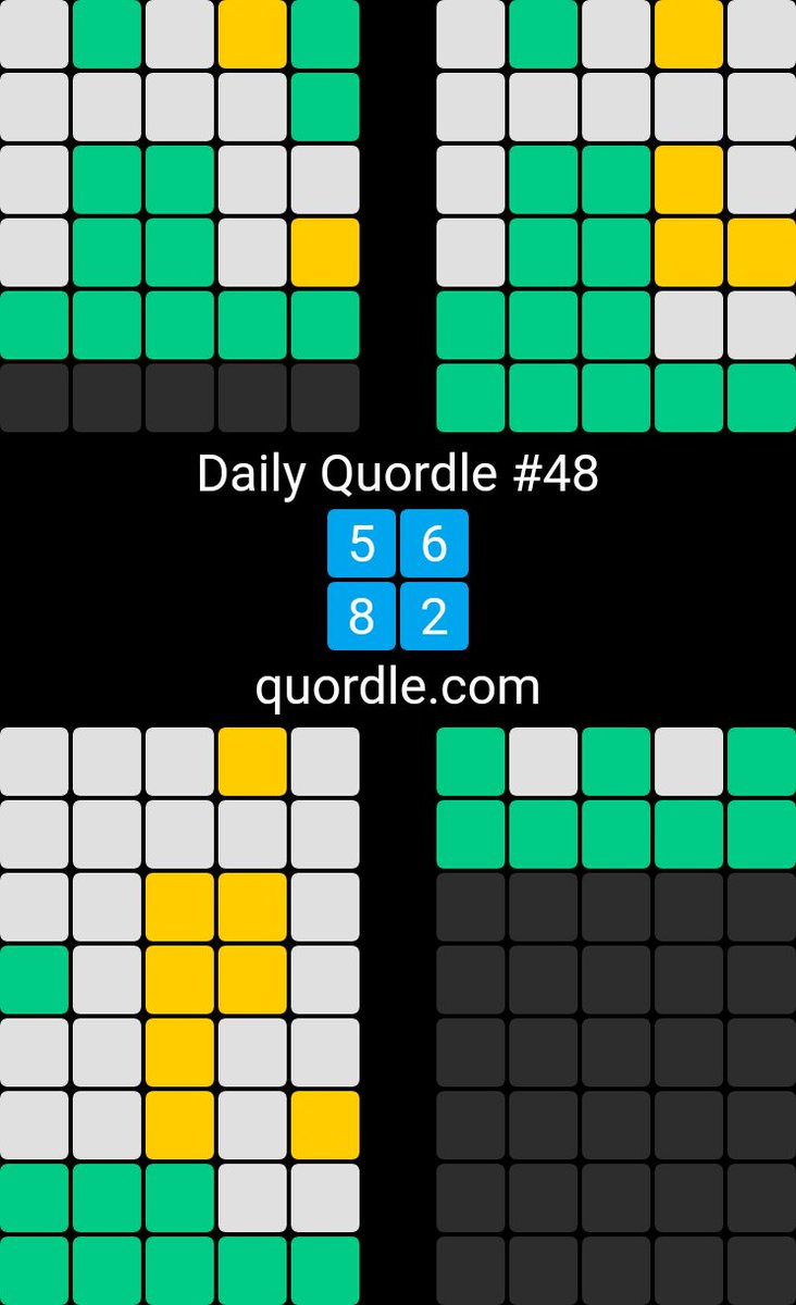 asaguinaldo's tweet photo. @zephespino 🤭
Daily Quordle #48
5️⃣6️⃣
8️⃣2️⃣
https://t.co/qv29v9MV1i https://t.co/i9pUTajvJa