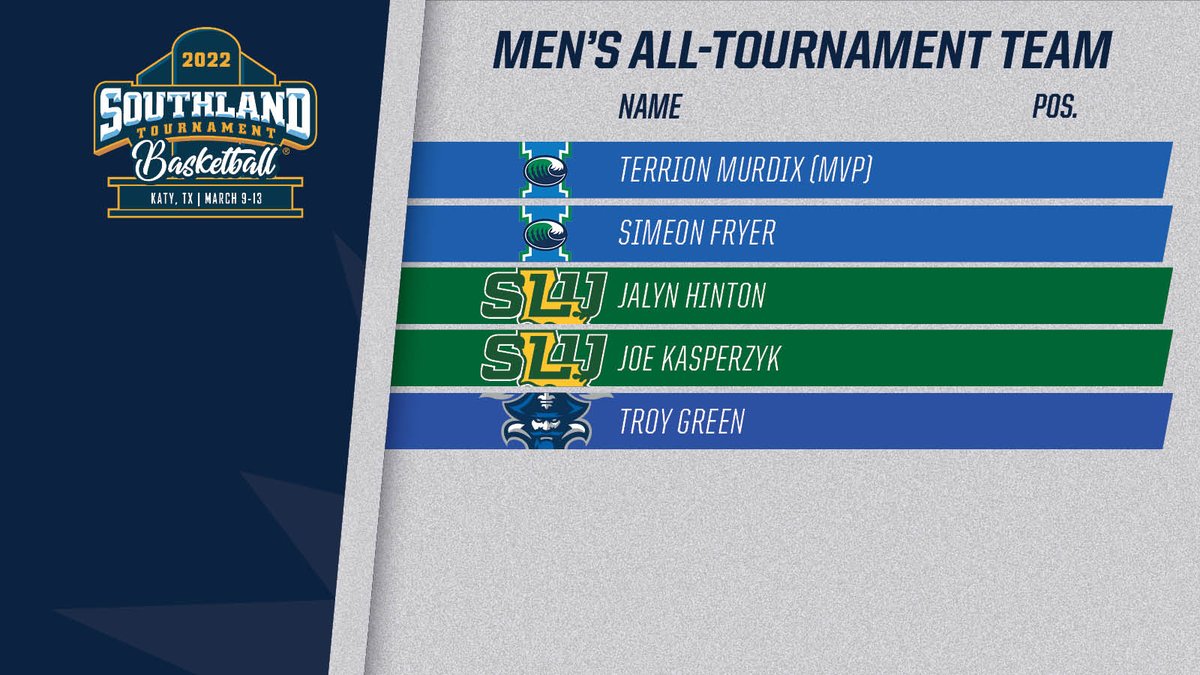 SouthlandSports's tweet photo. Congratulations to each of our Southland Men's 🏀 All-Tournament selections‼️

#SouthlandStrong #ShakasUp #LionUp #NOLAsTeam https://t.co/xA8lZdsQOz
