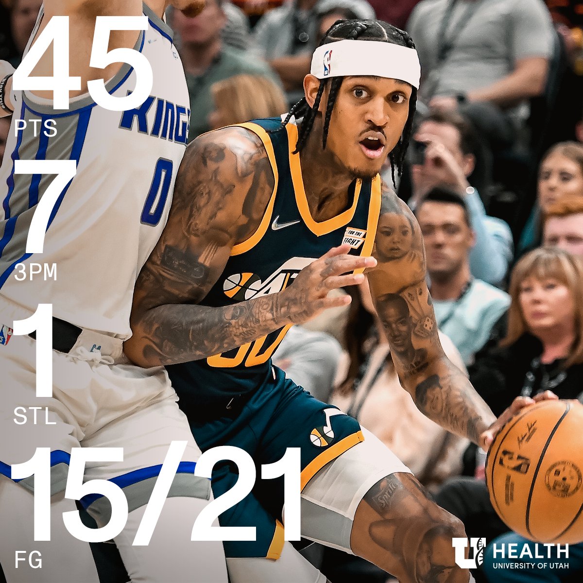 utahjazz's tweet photo. The first player to score 45+ on 70% shooting off the bench since Mike Woodson in 1983 for the Kansas City Kings 👑

#PerformanceLeader | @UofUHealth https://t.co/GHvN59PwFu