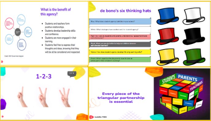 Every piece of the triangular partnership is essential. Enjoyed listening to different voices on using triangular partnership to sustain inquiry! Thank you <a href="/jayabhavnani/">Jaya Bhavnani</a>, Lucy, Amber, Elizabeth, Emily and all who shared responses to de bonos thinking hats! <a href="/toddle_edu/">Toddle</a> #ToddleTIES