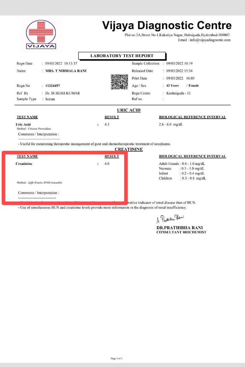 KrushikumarT's tweet photo. cheating the patients...@VdcConnect
My mother tested for serum creatinine in Vijaya diagnostics kushaiguda. The result is 4 point's. Which is high. next day we went to NIMS for the same serum creatinine test, there we got result 3.2. why so difference? 8712200088(contact me) https://t.co/YxTS6Hc1Gm