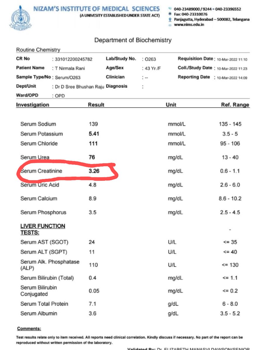 KrushikumarT's tweet photo. cheating the patients...@VdcConnect
My mother tested for serum creatinine in Vijaya diagnostics kushaiguda. The result is 4 point's. Which is high. next day we went to NIMS for the same serum creatinine test, there we got result 3.2. why so difference? 8712200088(contact me) https://t.co/YxTS6Hc1Gm