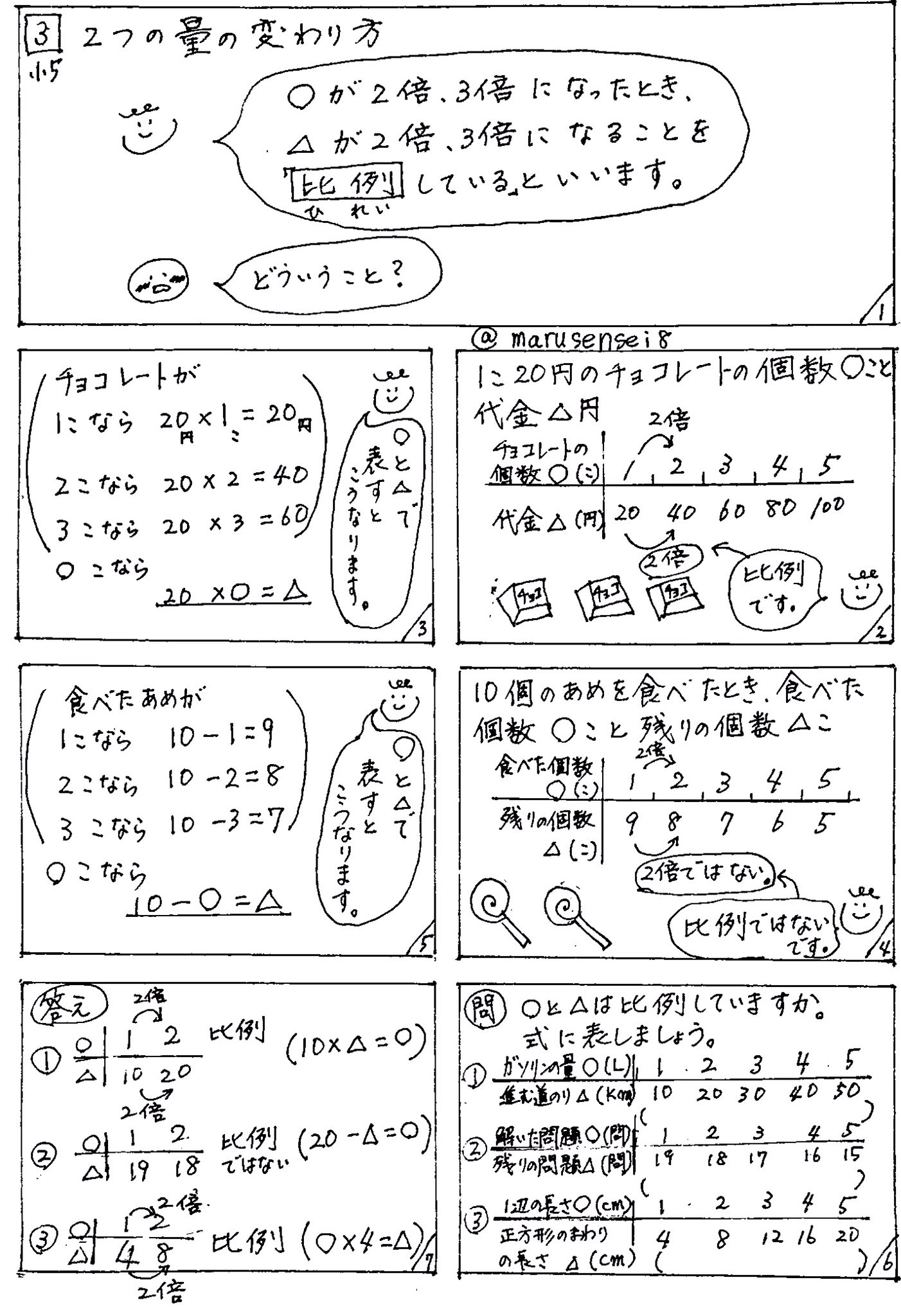 小学5年算数編 Twitter