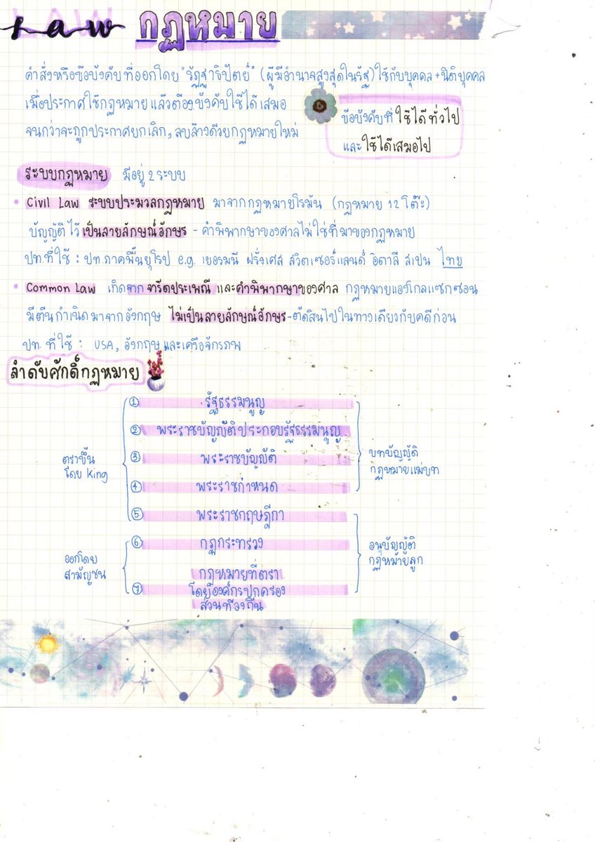 alaleuw's tweet photo. เธรดนี้จะขอรวมสรุปสังคมที่เคยทำไว้ตอน ม.6 *เท่าที่หาเจอ* เผื่อจะเป็นประโยชน์บ้างนะคะ เราเคยจดในกระดาษแต่สแกนไว้ค่ะ สู้ๆนะเด็กๆ ทุกคนเก่งมาก💙 #dek65 #วิชาสามัญ https://t.co/PmSGWRzgQJ