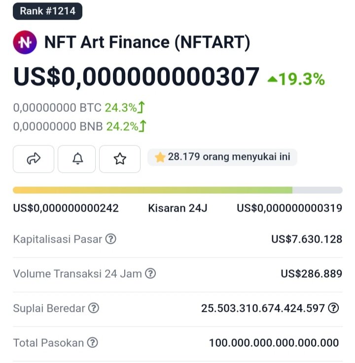 Febriansyah1295's tweet photo. @elonmusk @MikeTyson 
Nftart,to the moon ?
#nftart 
#NFTartist 
#NFTGiveaways 
@EnterNFT @nftartgroup https://t.co/8lU0Zh5Ay3
