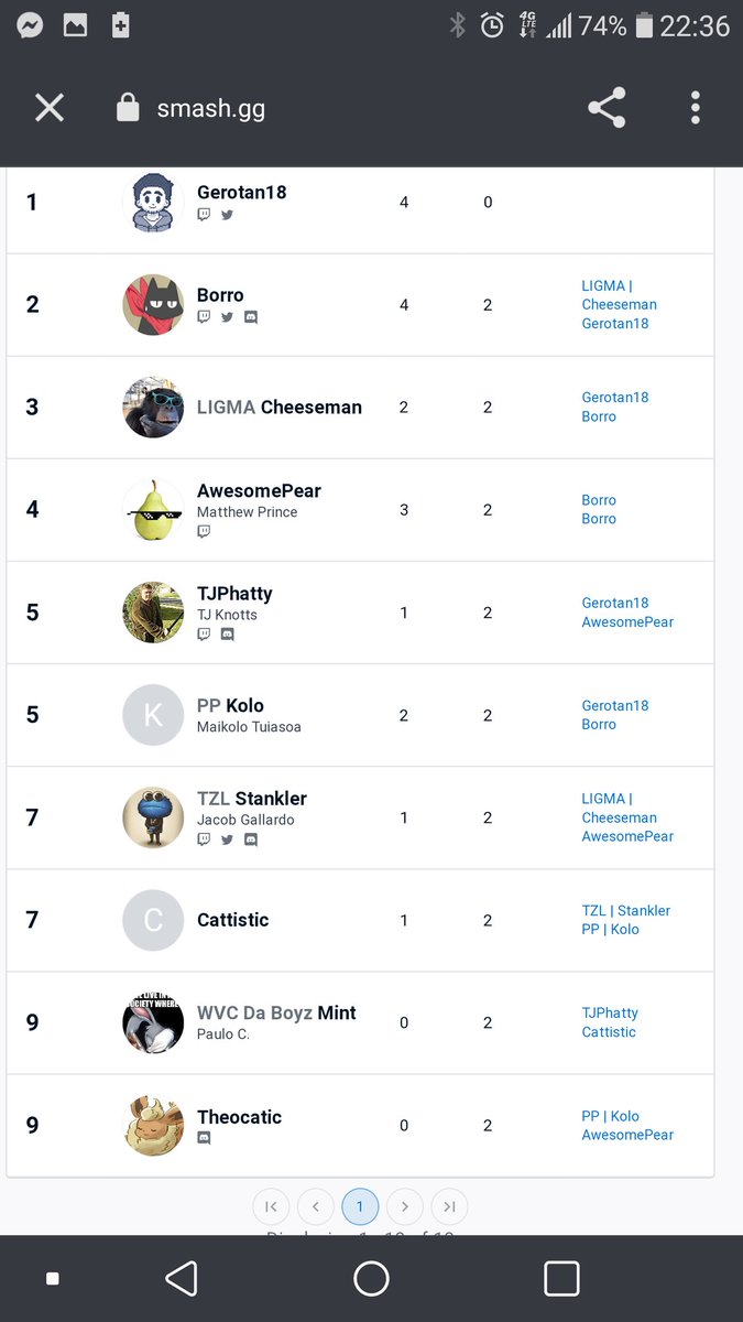 Stankler tweet media