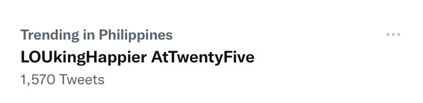 trending na :)

LOUkingHappier AtTwentyFive