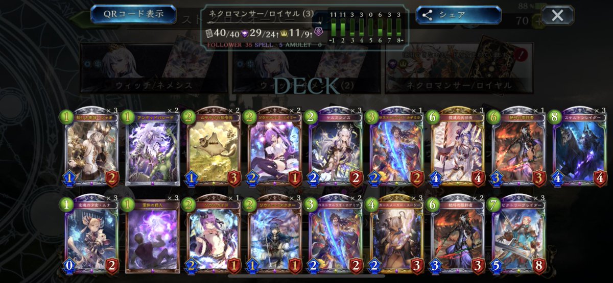 ensyou5565's tweet photo. クロスオーバー14連勝
ネクロイが一番 https://t.co/Gzu9P9Da1v