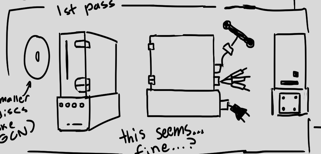 ive been designing a knockoff wii and its parts for something 