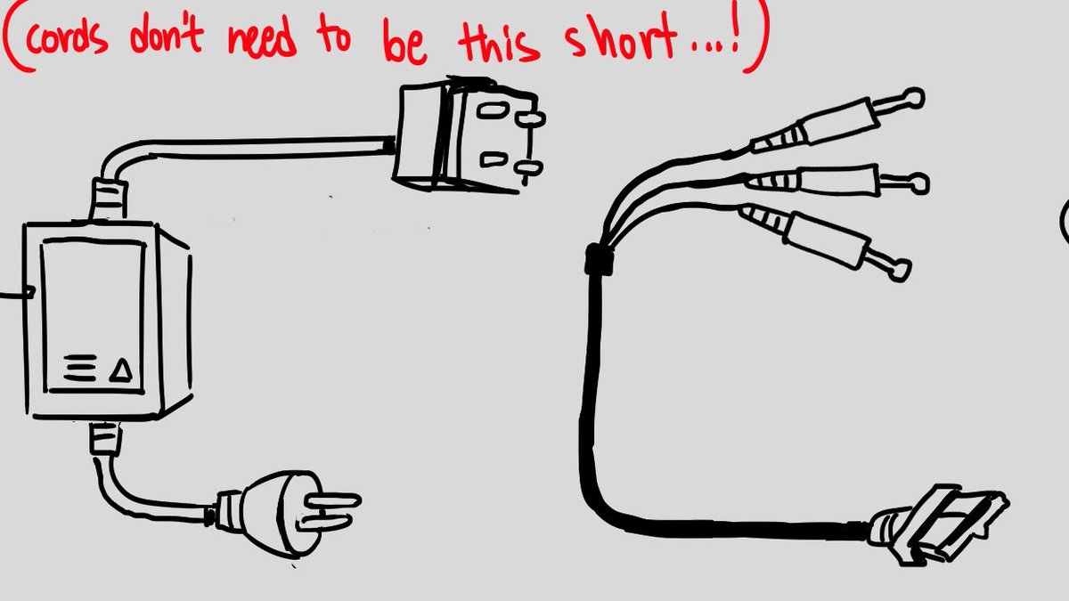 ive been designing a knockoff wii and its parts for something 