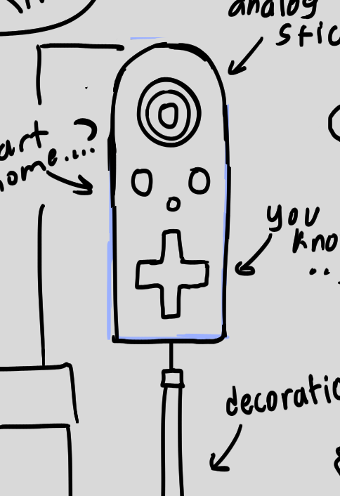 ive been designing a knockoff wii and its parts for something 