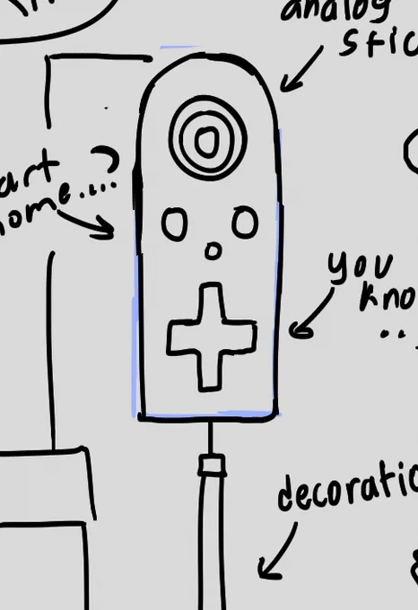 ive been designing a knockoff wii and its parts for something 