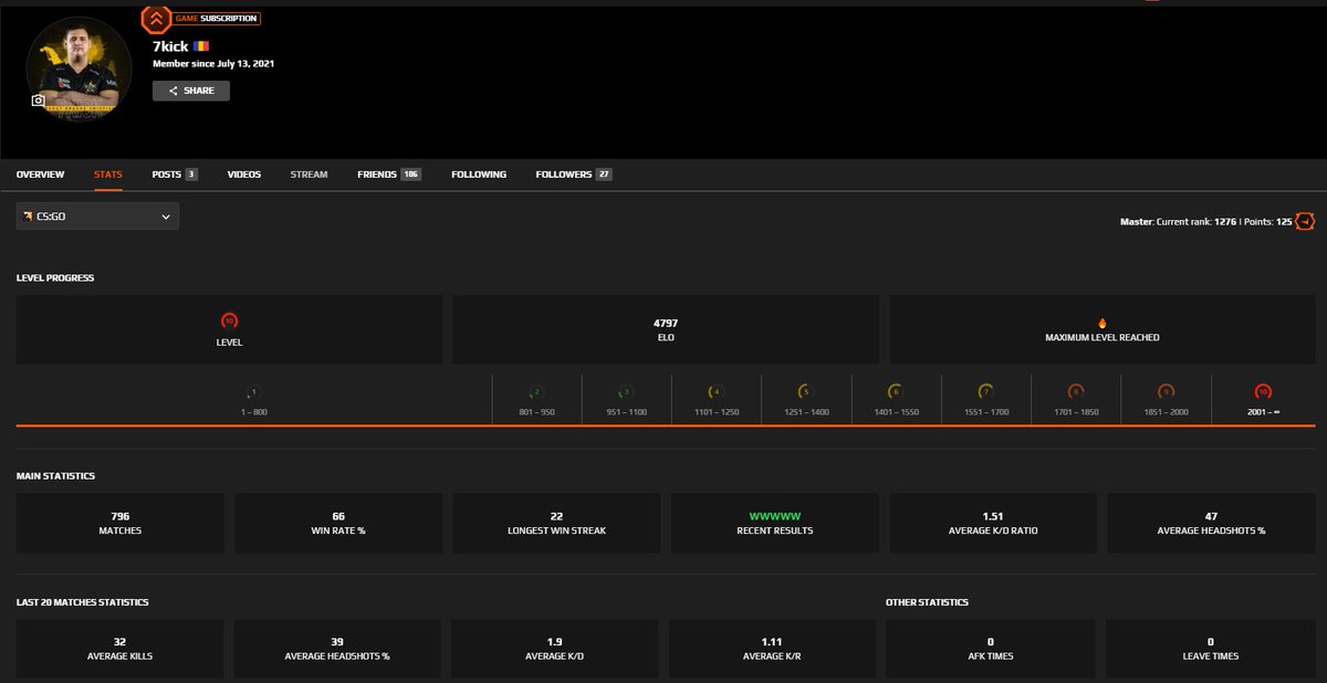 7kickcsgo's tweet image. why everyone is calling me a cheater ? 🤡