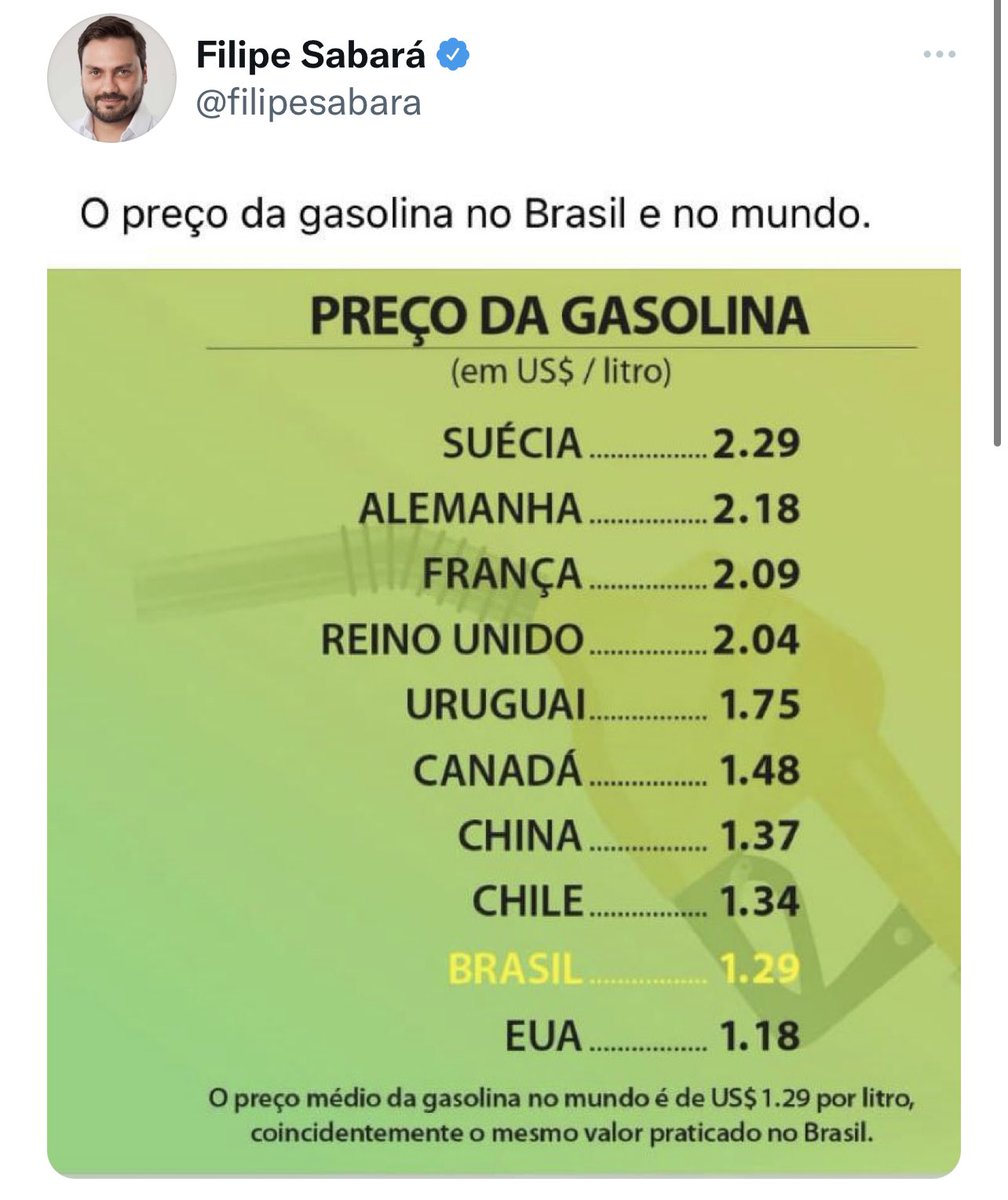 philliphonorato's tweet image. E se usássemos 0% do nosso cérebro? 
👇🏼