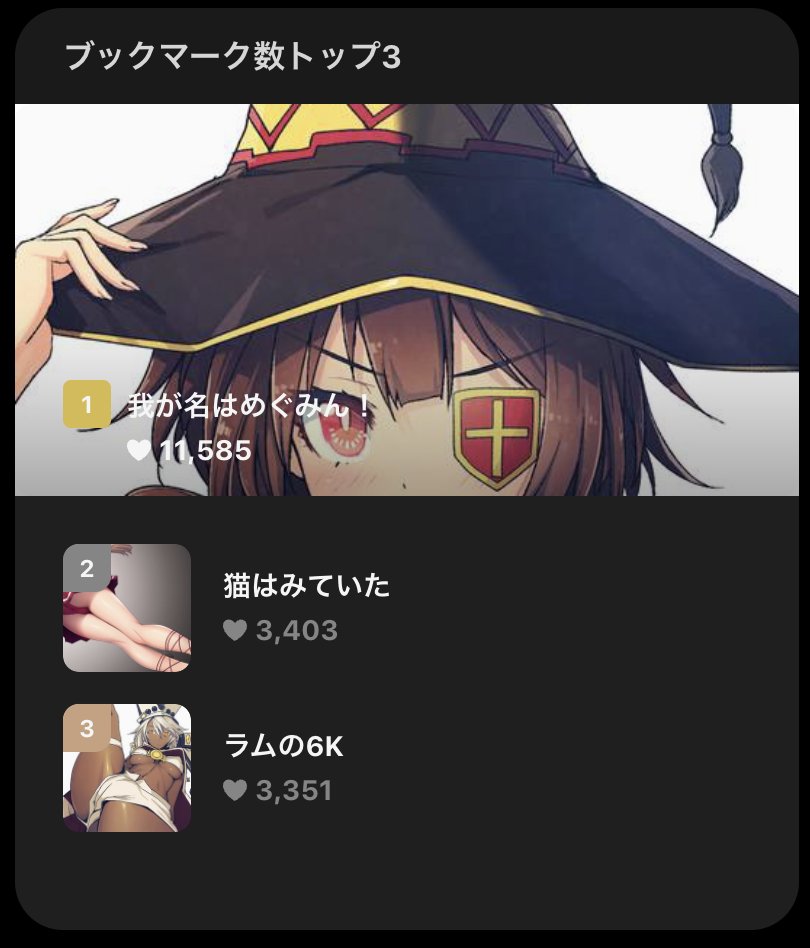 私のpixivブックマークトップ3に
1位は不動のめぐみんなんですが
2位にパンチラ絵が上がってきてて
需要の高さに驚きっすな 