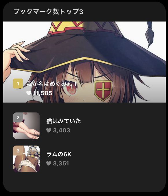 私のpixivブックマークトップ3に
1位は不動のめぐみんなんですが
2位にパンチラ絵が上がってきてて
需要の高さに驚きっすな 