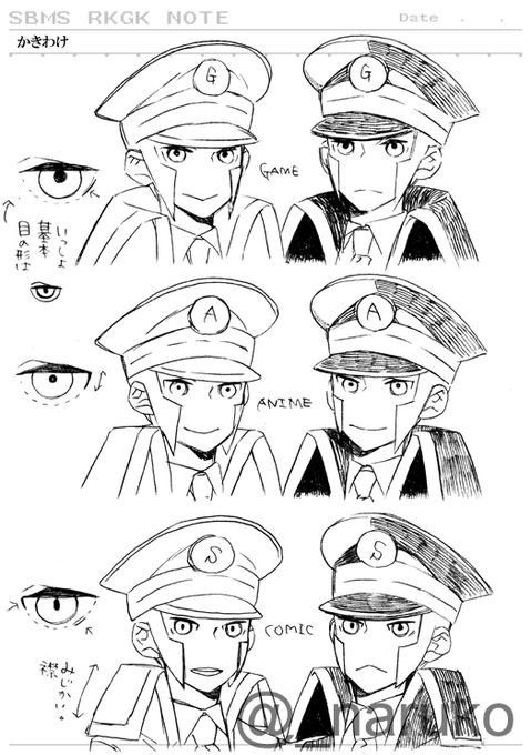 RKGK 