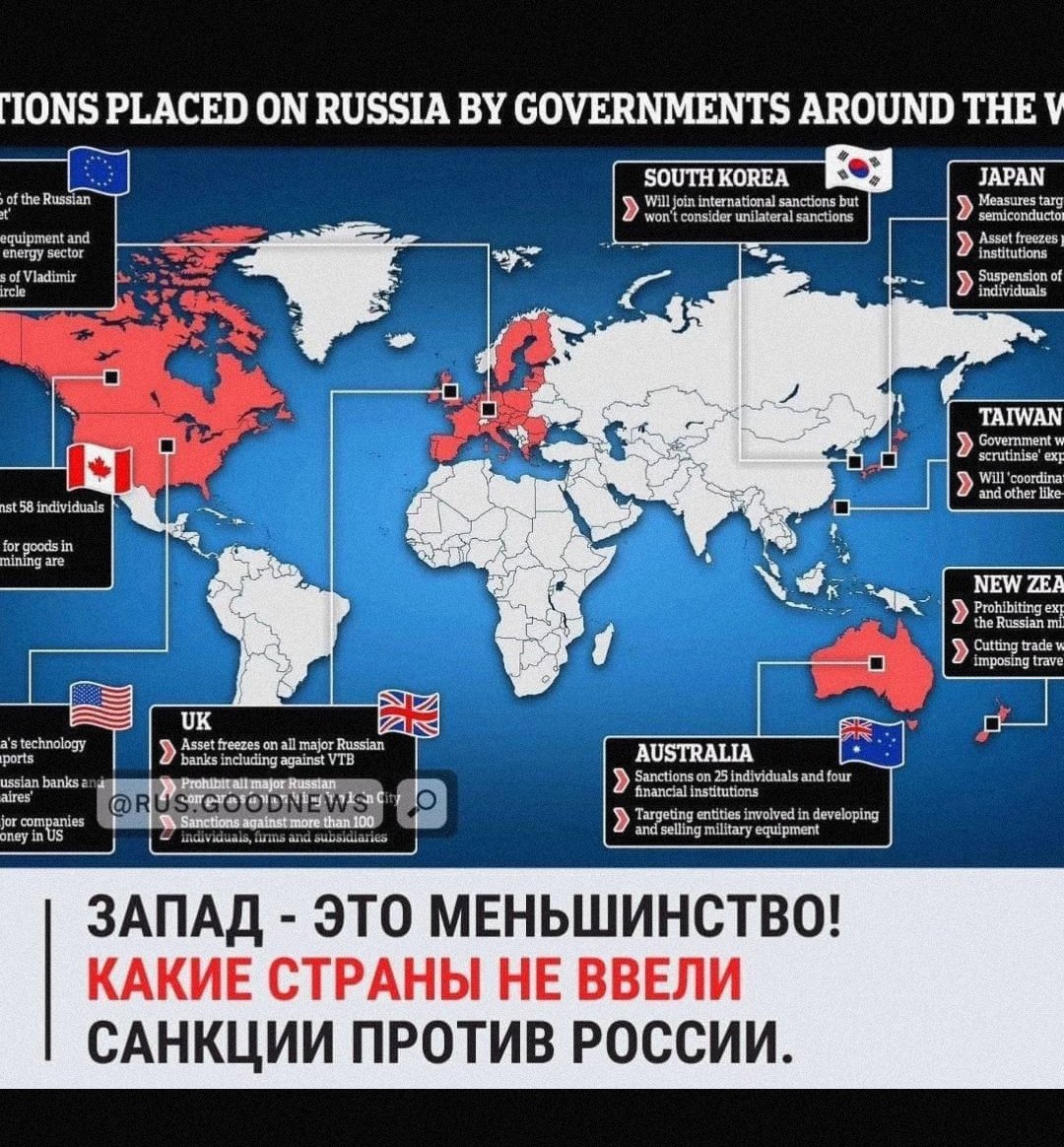 Санкции россии против украины