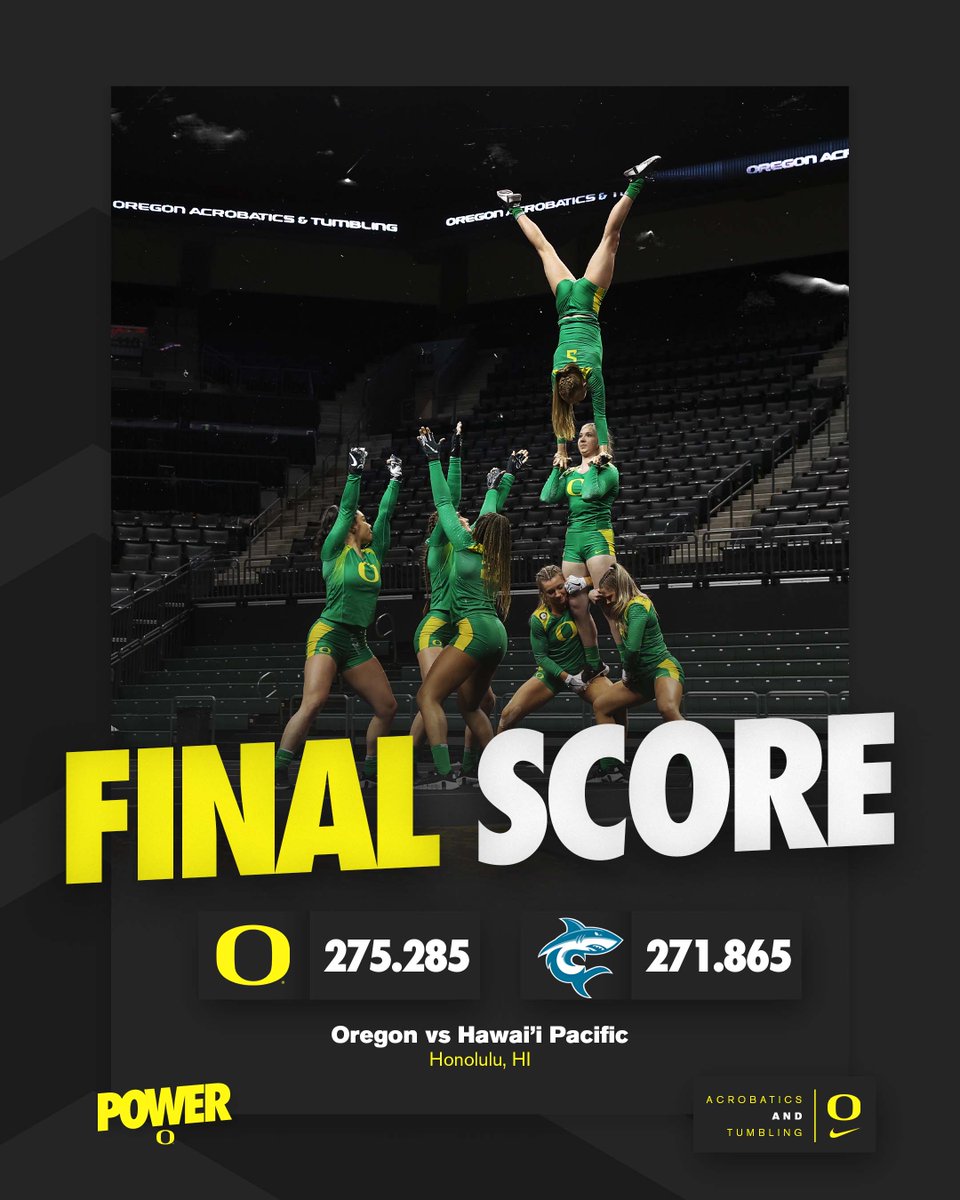 OregonAcroTumb's tweet photo. Ducks win! 👊

Oregon earned ten season-best scores to knock off No. 5 Hawai'i Pacific! #GoDucks https://t.co/fd8PSekijE