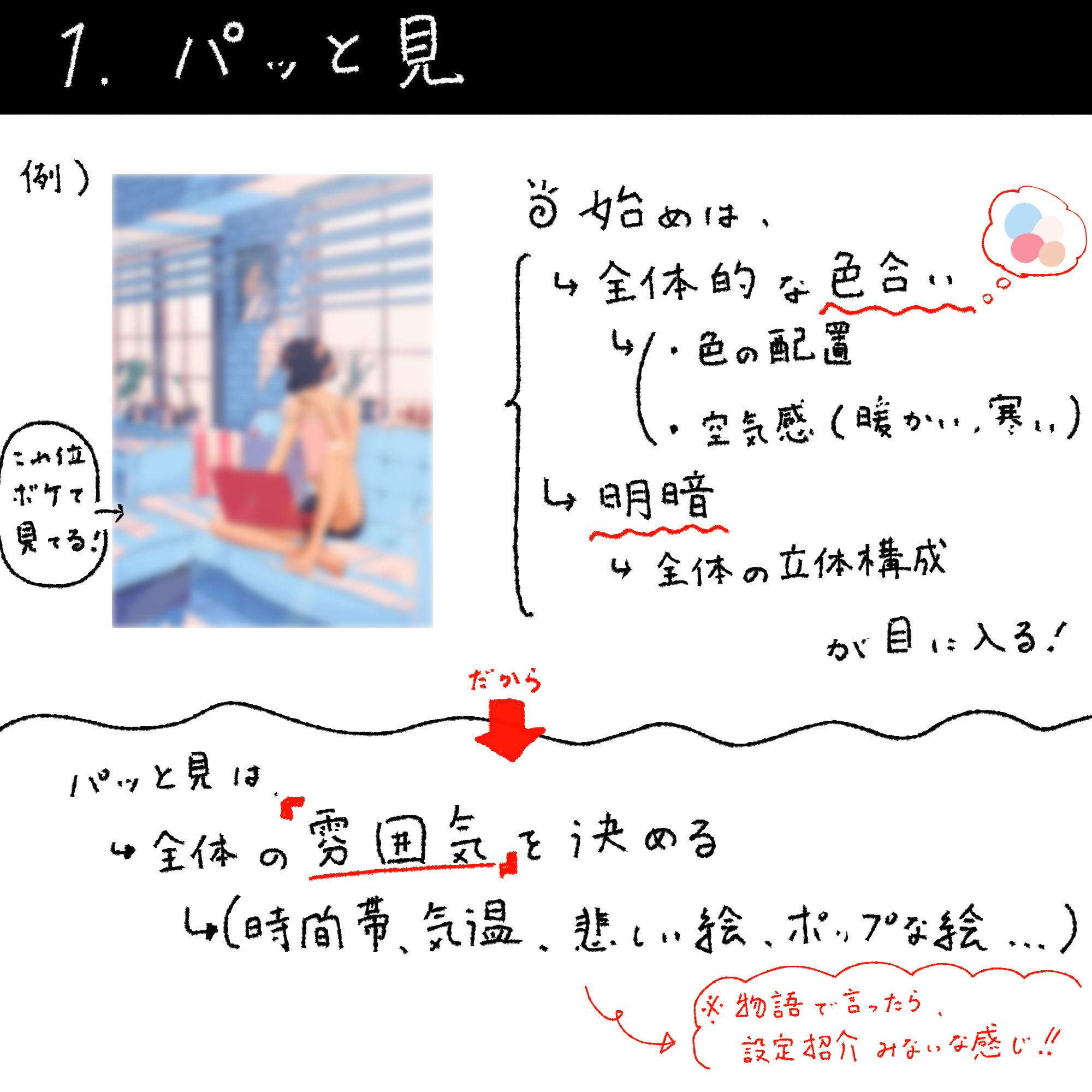 やsい Yasi イラストの第一印象と効果 をまとめました イラスト T Co Bzaiab7gkj Twitter