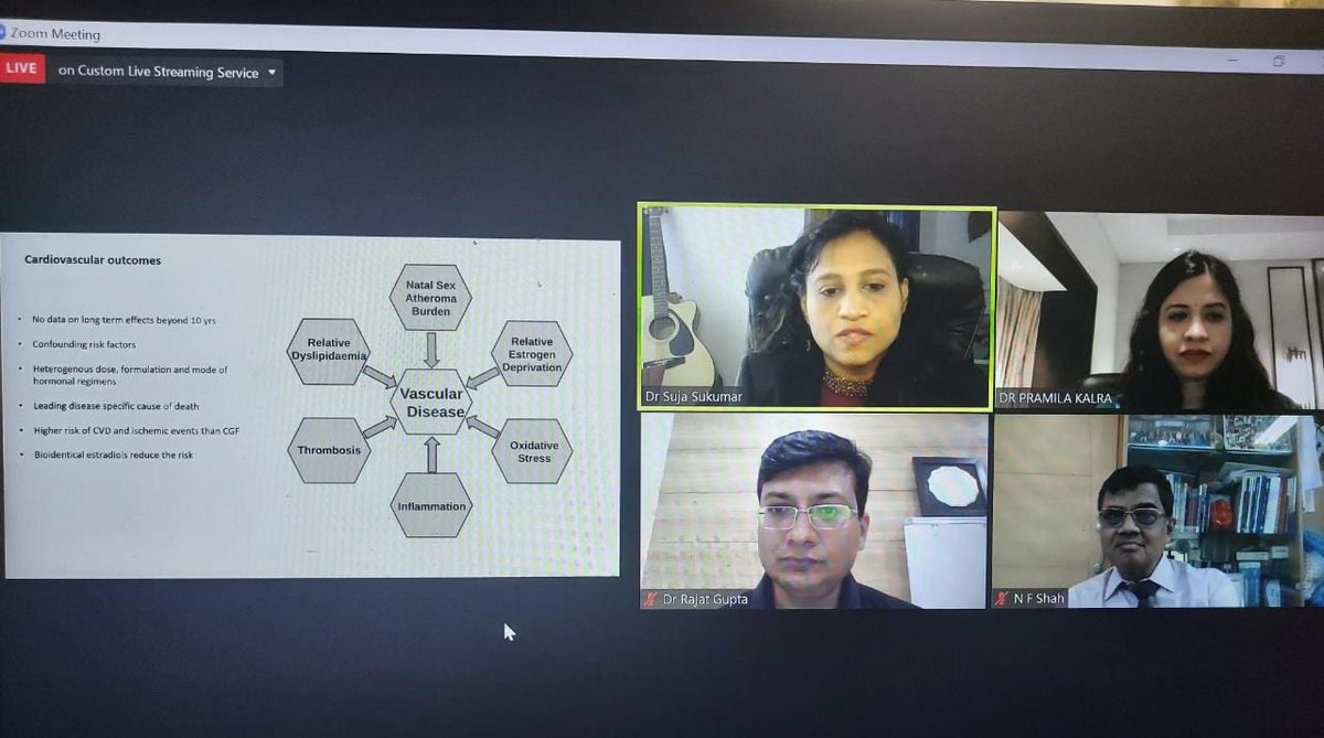WomenInEndoInd's tweet photo. Dr Suja Sreekumar and Dr Pramila Kalra talking about TransCare in Endocrinology, https://t.co/ZrPkeY4GuE
