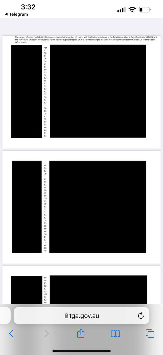 The TGA has blacked out hundreds of pages of adverse event reporting. 

tga.gov.au/sites/default/…