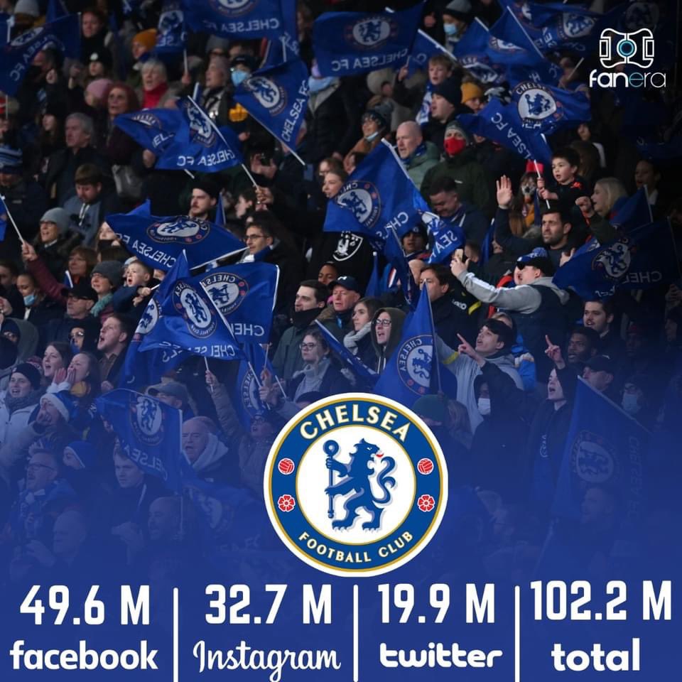 FrankKhalidUK's tweet photo. Followers each @premierleague club have on their social media platforms. https://t.co/itl1xfQDGJ