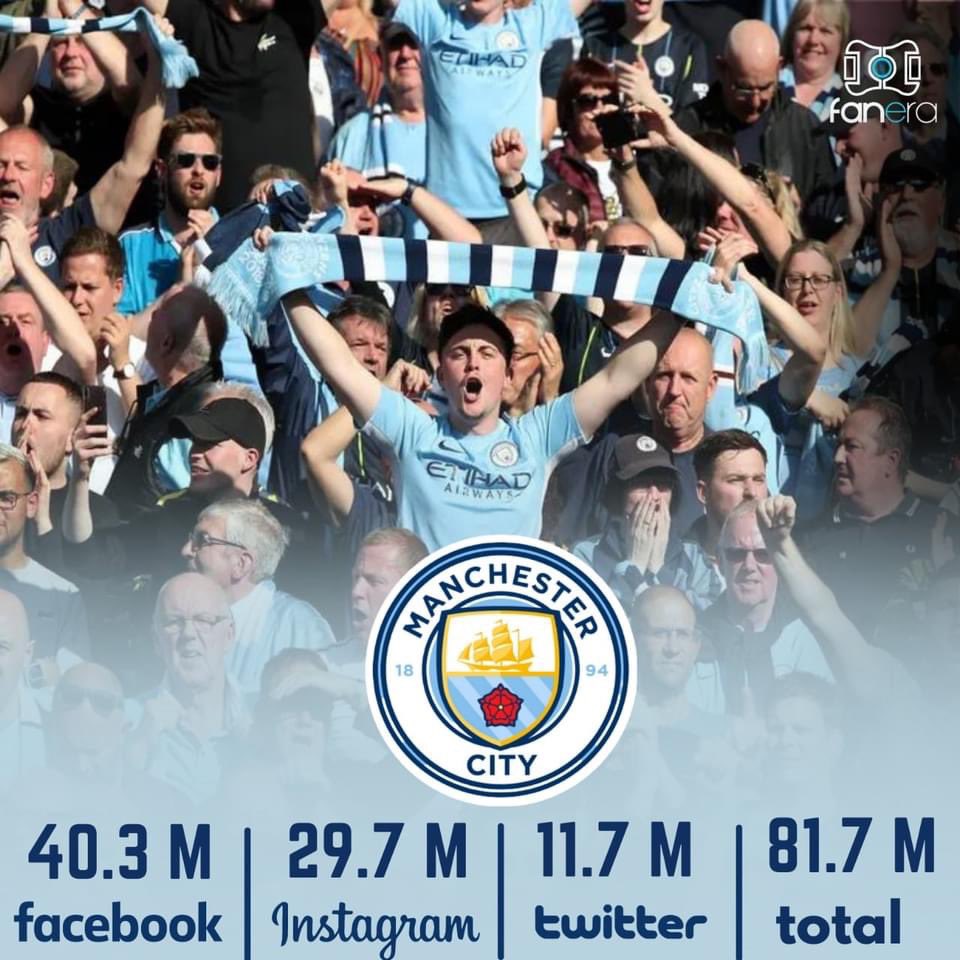 FrankKhalidUK's tweet photo. Followers each @premierleague club have on their social media platforms. https://t.co/itl1xfQDGJ