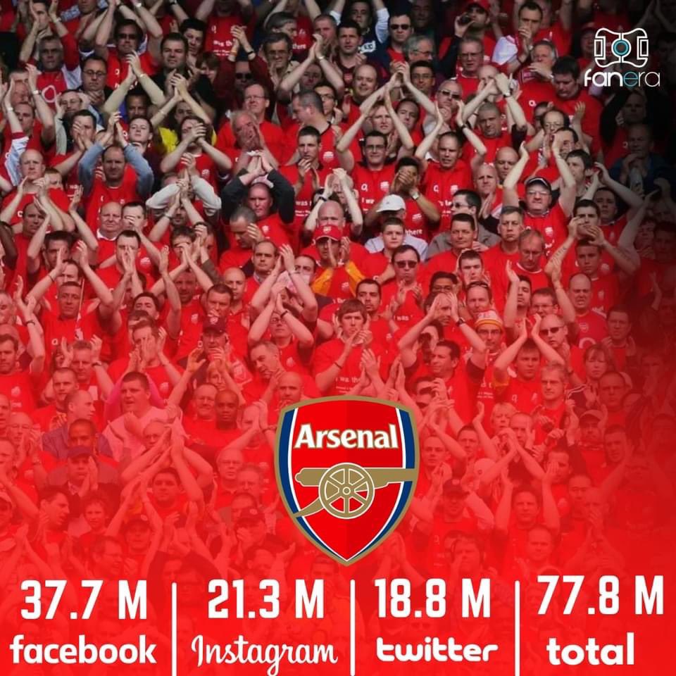 FrankKhalidUK's tweet photo. Followers each @premierleague club have on their social media platforms. https://t.co/itl1xfQDGJ