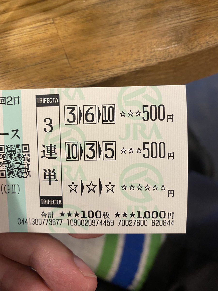 ryoooooon10's tweet photo. 金鯱賞、アカイイト頑張って欲しかった....... https://t.co/7b9oMiWXWv