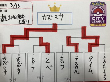 シティリーグシーズン5 22年3月13日 福岡 熊本 ポケモンカード 環境トップデッキレシピ ポケキョー