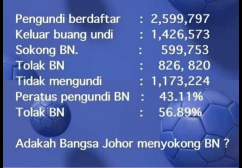 ibnukarim02's tweet photo. Pembangkang kena bersatu https://t.co/fHRGAs8rCe