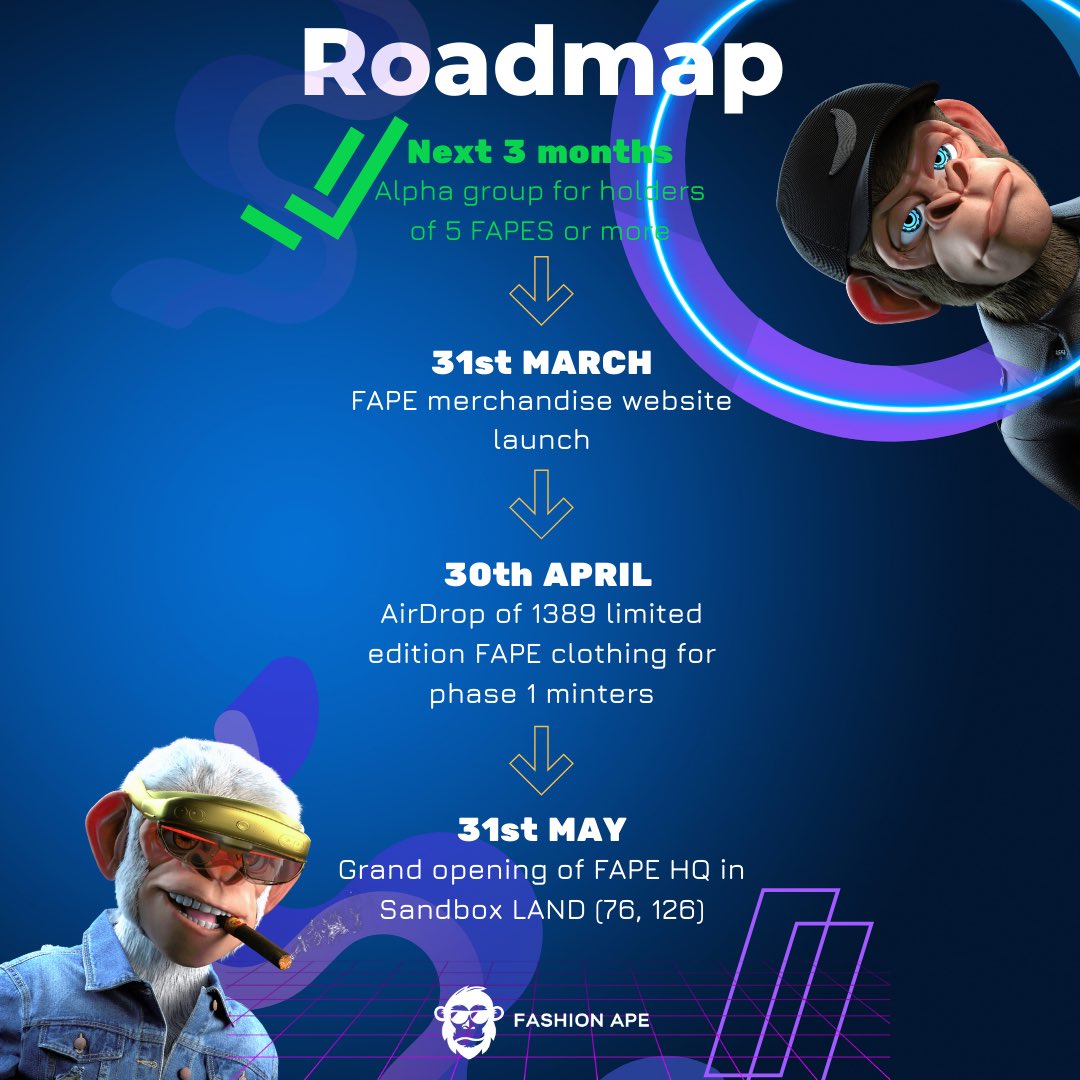 fashionapenft's tweet photo. ROADMAP UPDATE 📍

Check our Discord for the detailed roadmap 👇

https://t.co/i2SkBDEmLb https://t.co/TDJzpDfWSe