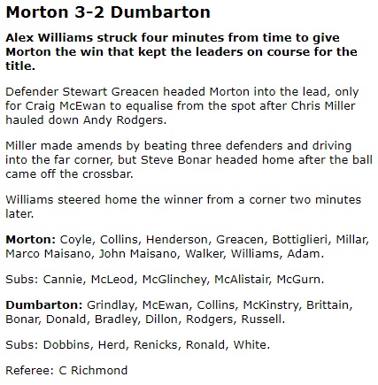 mooneyleon's tweet photo. #OTD 2004 - @Morton_FC 3-2 @Dumbartonfc 

Three more points thanks to a late winner from Alex Williams.

@Chrismcnulty75 @AnthoTon @RobbieH59359755 @MidgeyMillar @JtheMais @PhilCannie1 @SonsArchive https://t.co/XY7GJZrzHG