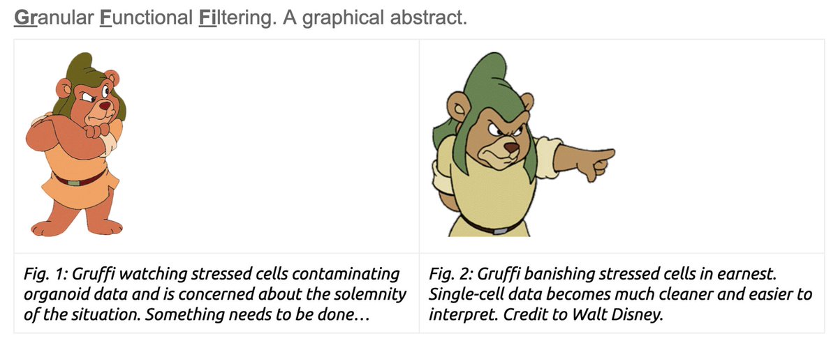 The Knoblich Lab tweet media