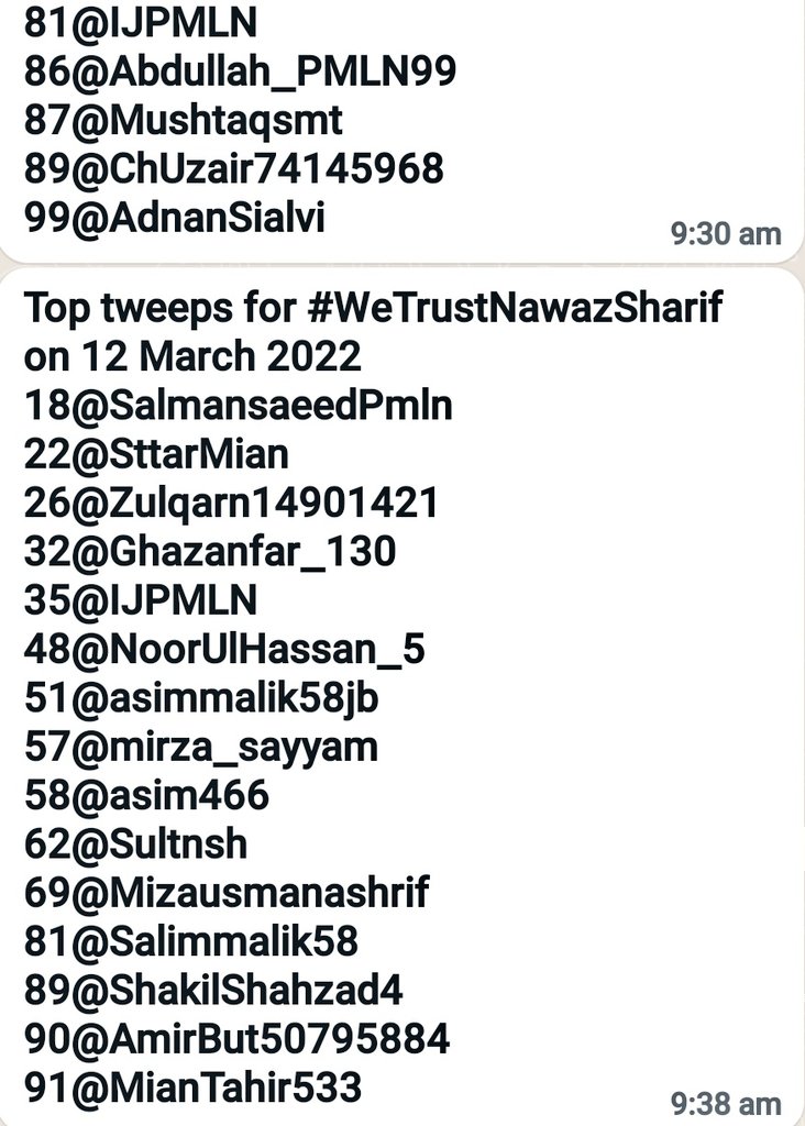 AdnanSialvi's tweet image. Top tweeps for #GoSelectedGo on 12 March 2022
11@asimmalik58jb
17 @zulqurnain130
19 @NoorUlHassan_5
20 @SalmansaeedPmln
24 @Mizausmanashrif
25 @AmirBut50795884
31 @ShakilShahzad4
34 @asim466
39 @Ghazanfar_130
41 @MianTahir533
44 @Zulqarn14901421
49 @Sultnsh
50 @RandhawaG208