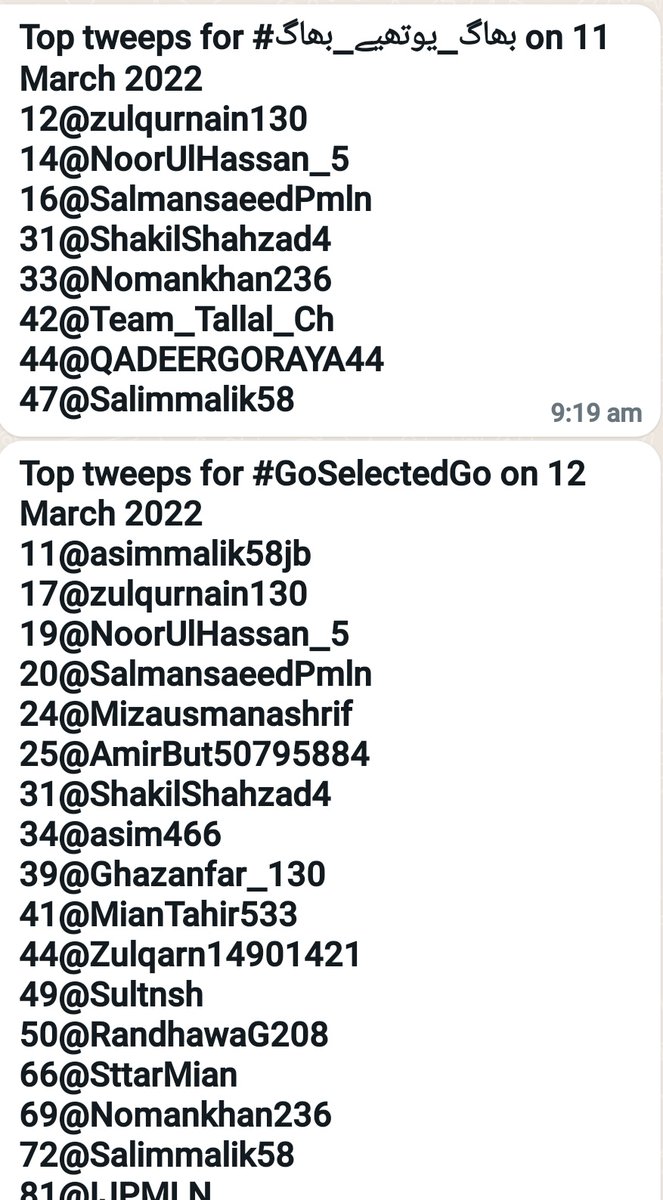 AdnanSialvi's tweet image. Top tweeps for #GoSelectedGo on 12 March 2022
11@asimmalik58jb
17 @zulqurnain130
19 @NoorUlHassan_5
20 @SalmansaeedPmln
24 @Mizausmanashrif
25 @AmirBut50795884
31 @ShakilShahzad4
34 @asim466
39 @Ghazanfar_130
41 @MianTahir533
44 @Zulqarn14901421
49 @Sultnsh
50 @RandhawaG208