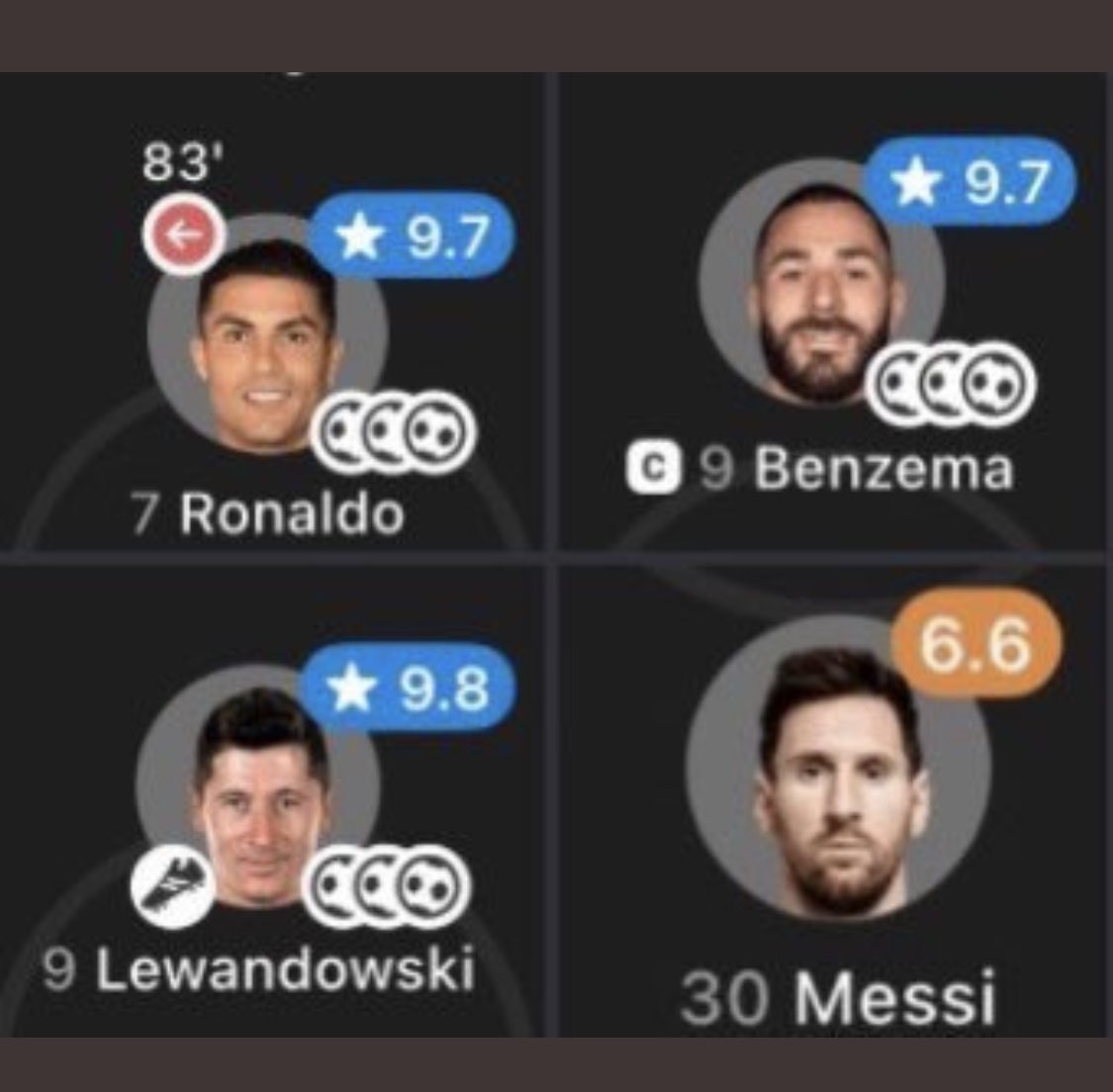 nocontextfooty's tweet photo. https://t.co/KLhd8cAbBI
