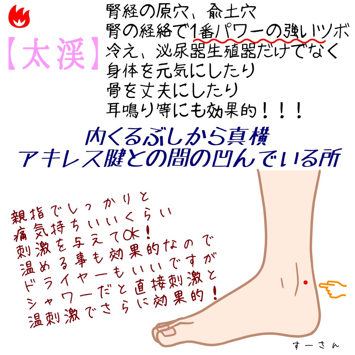 すーさん 漢方鍼灸治療家 Kanpou Shinkyuu Twitter
