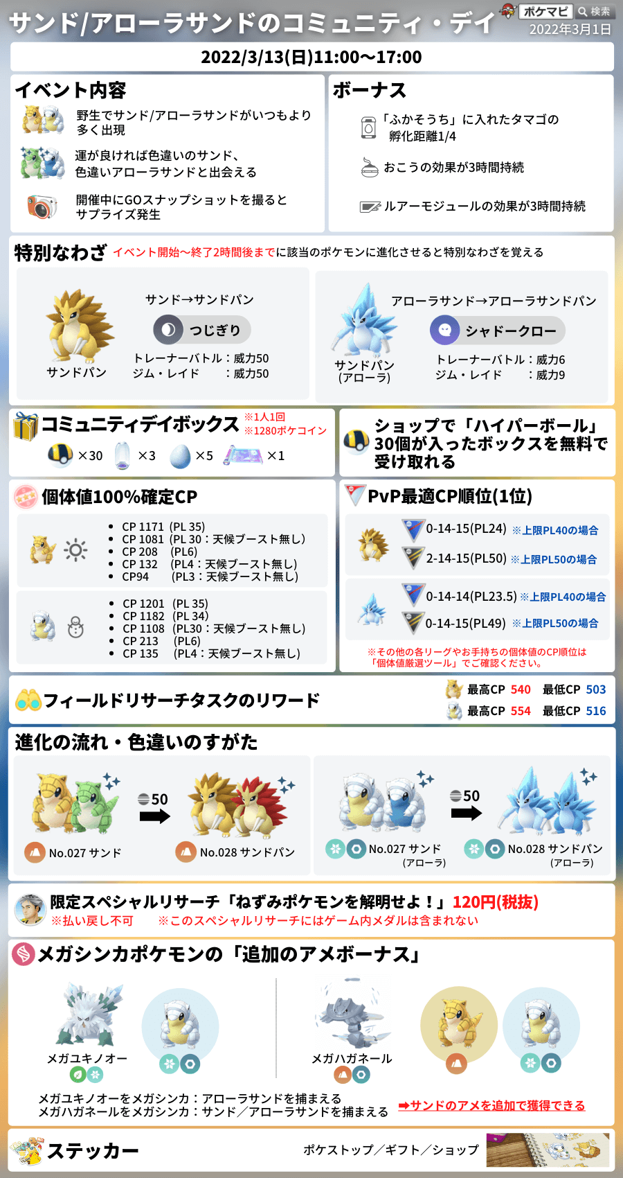 ポケモンgo攻略情報 ポケマピ サンドとアローラサンドのコミュニティ デイおつかれさまでした 特別な技は19時まで覚えます 個体値厳選ツール T Co Ye2kltgpou 色違いの サンド アローラサンド との遭遇状況を ぜひ投稿して
