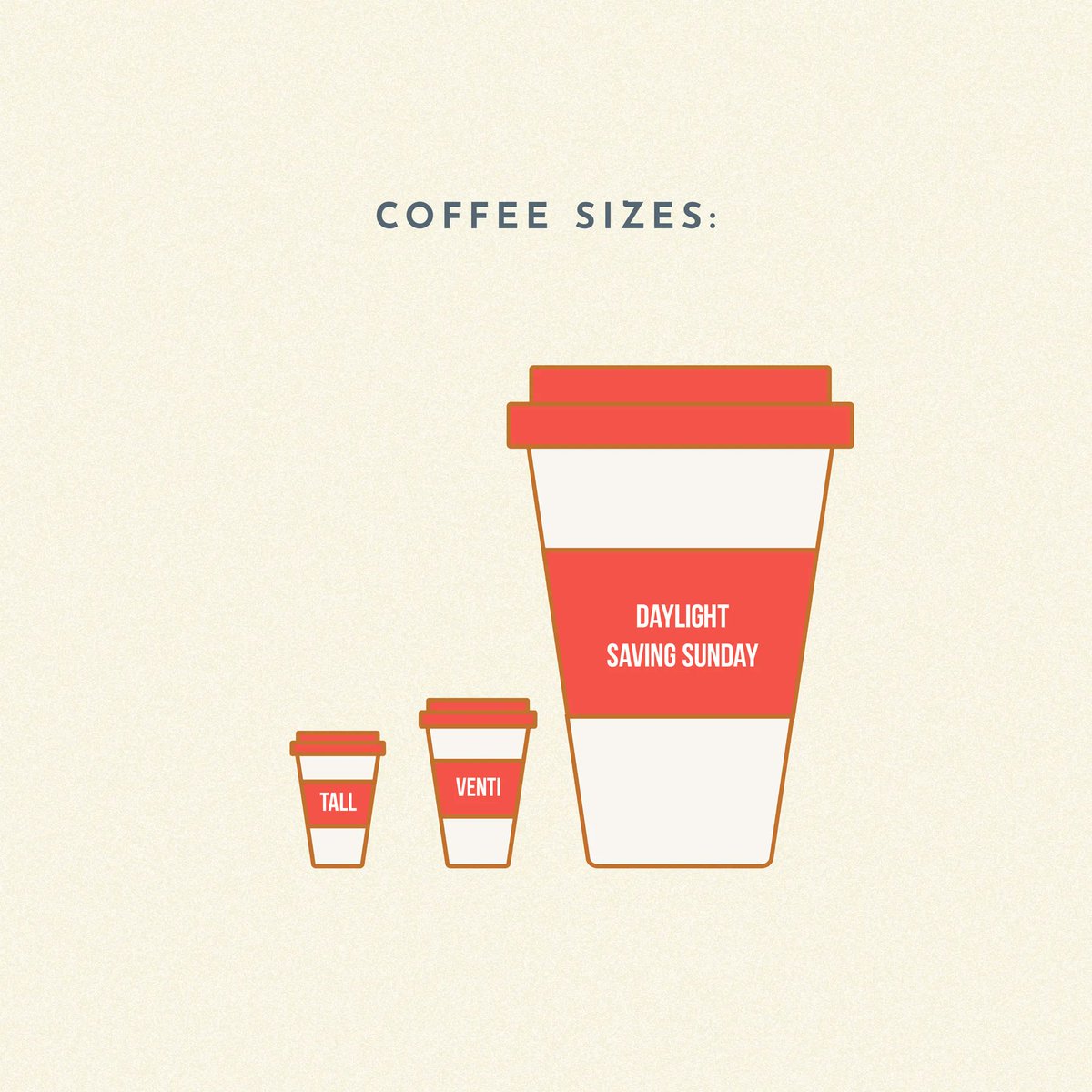 Who’s up and ready for church? 👋🏽 #daylightsavingstime #springforward #TeamFCA #NMTNFCA