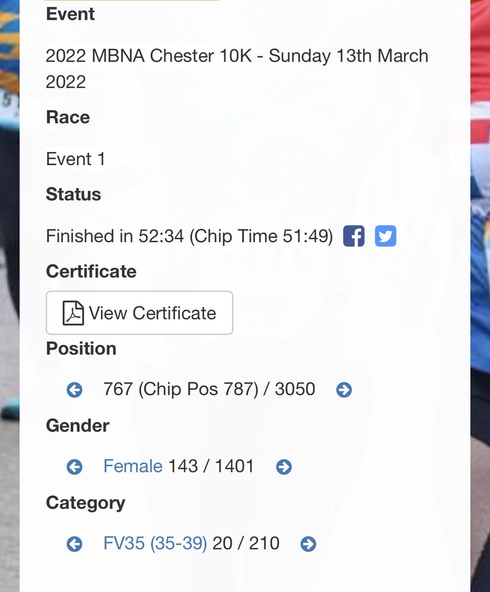 HolColecliffe's tweet photo. Chester 10km done ✅ 51:49 chip time 😎 @DeePointPrimary providing the best cheering squad out there, amazing support…thank you !😍 @chestermarathon https://t.co/pnwRhOxD7l