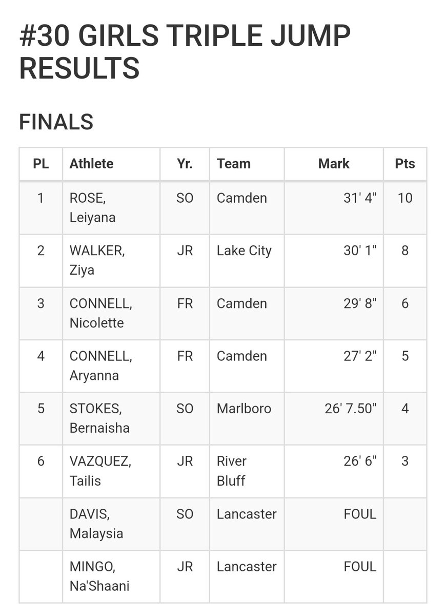 Vinny Albano tweet media